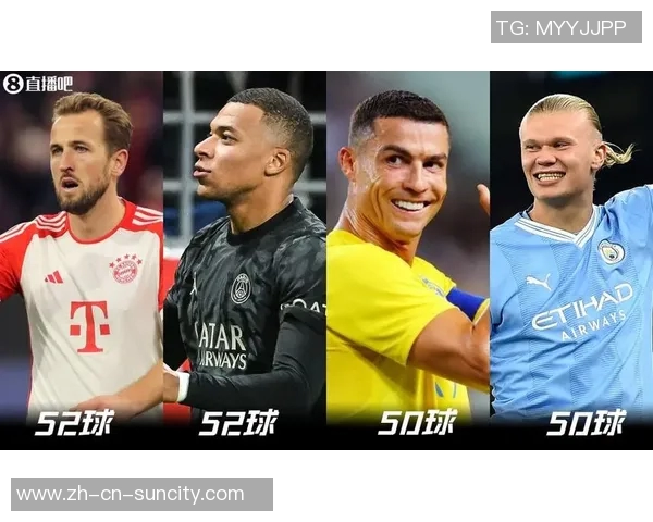 欧冠历史射手榜前二是C罗和梅西姆巴佩第六哈兰德跻身前十 欧冠历史射手榜前二是C罗和梅西姆巴佩第六哈兰德跻身前十