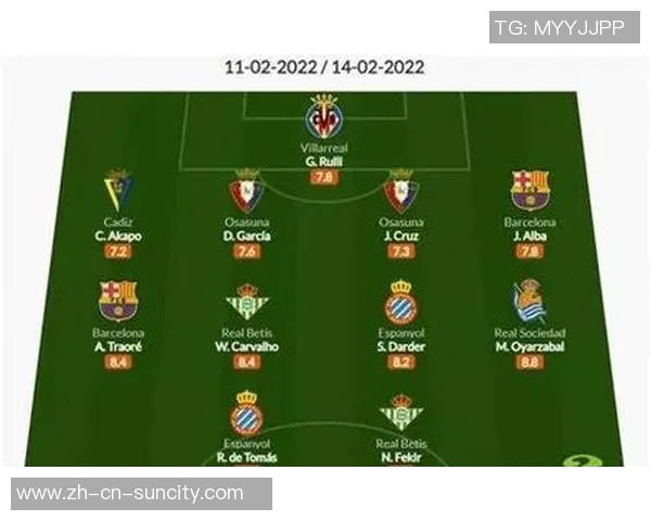 西甲最新动态皇马稳居榜首巴萨遭遇惨败失去第二马竞平局落后八分