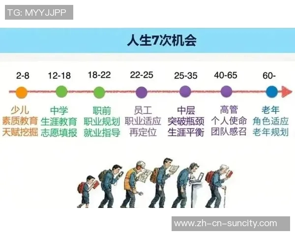 大洛回忆布登的支持与机会改变了我的职业生涯轨迹 大洛回忆布登的支持与机会改变了我的职业生涯轨迹
