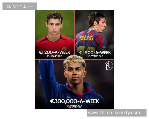 梅西C罗与亚马尔的18岁周薪对比揭示足球新星的价值差异 梅西C罗与亚马尔的18岁周薪对比揭示足球新星的价值差异