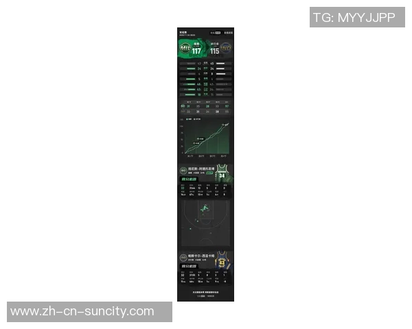 字母哥季前赛首秀表现抢眼轻松拿下13分10板3助助力球队胜利 字母哥季前赛首秀表现抢眼轻松拿下13分10板3助助力球队胜利