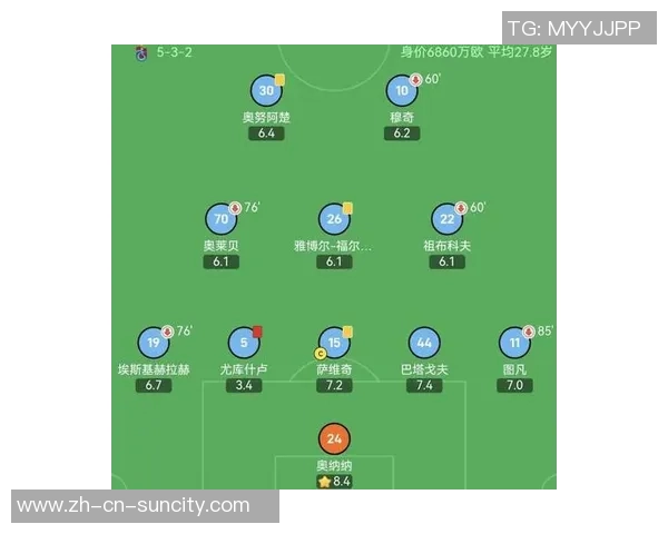 欧冠最佳扑救候选名单揭晓恰基尔凯拉特门将精彩扑救引关注 欧冠最佳扑救候选名单揭晓恰基尔凯拉特门将精彩扑救引关注