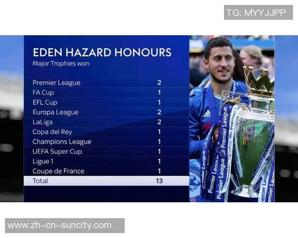 阿扎尔重返斯坦福桥分享照片感慨回家感觉真好