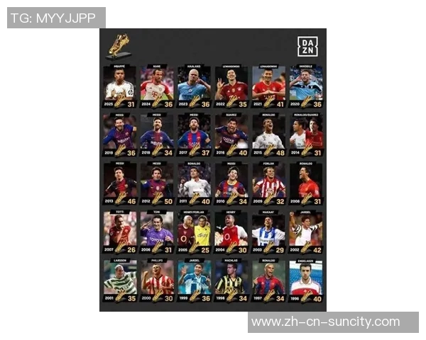 2026金球奖竞争力分析凯恩姆总哈兰德领衔埃斯特旺强势入围