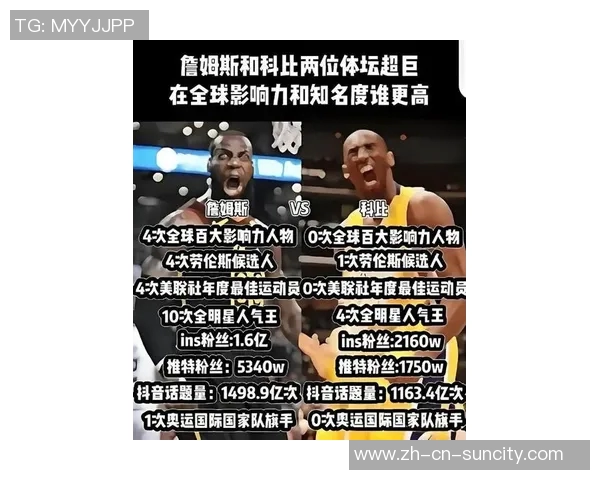 詹姆斯与斯波共同探讨现代篮球的节奏与空间的重要性